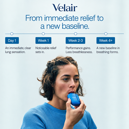 Velair™ Starter Set