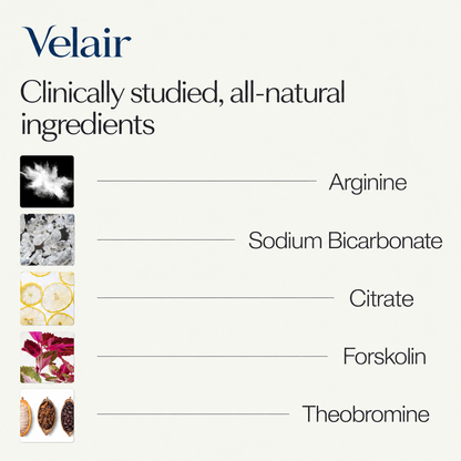 Velair™ Starter Set